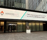 호라이즌스 ETFs, 운용자산 300억 캐나다달러 돌파