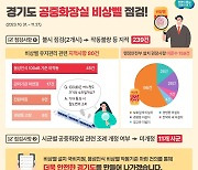 "살려주세요" 경기도 화장실서 비상벨 외침에…전북서 "여보세요?"