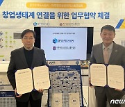 경기주택도시공사, 미주 한인상공회의소 총연합회와 MOU