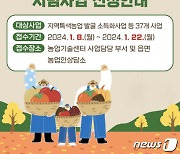 임실군, 농업지도 시범사업 대상자 모집…37개 사업 19억원 투입