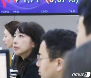 7거래일 연속 하락한 코스피