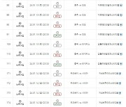 축구 카타르아시안컵 고배당 스포츠토토 게임 발매!