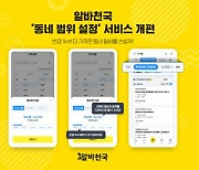 "가까운 동네서 찾으세요"…알바천국, 동네 범위 설정 개편