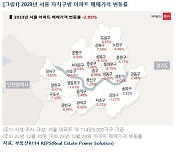 12억짜리가 7억으로 `뚝`… 서울 외곽 집값 `눈물` 머금다