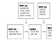 유료방송·홈쇼핑간 수수료 갈등에 정부 뒷짐만…"데이터 검증·불공정행위 구체화해야"