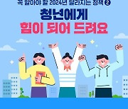 [꼭 알아야 할 2024년 달라지는 정책] ②청년