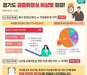 "살려달라" 소리질러도 묵묵부답 비상벨 알고보니?...관리업체가 오작동 이유 데시벨 높여놔