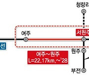 서울 강남 40분에 가는 원주~여주 복선전철 본격화