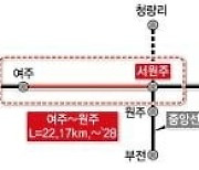 강원 원주에서 서울 강남까지 40분…여주~원주 복선전철 첫 삽