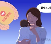 부모급여 ‘0세 100만원’·‘1세 50만원’으로 인상