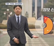 '증오' 부르는 양극단 정치 유튜브…50%는 '잘못된 정보 포함 가능성'