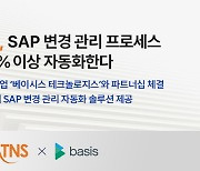 메타넷티플랫폼 계열 ATNS그룹, SAP 변경 관리 프로세스 95% 이상 자동화한다