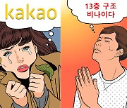 “두달 만에 60% 급등해 6층 진입한 카카오…평단 반절왔지만 행복합니다” [투자360]