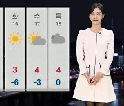 [날씨] 밤 강원도 한때 눈…내일 오전까지 공기 탁해