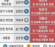 尹정부 내각·참모 50여명 총선 앞으로… 험지 출마는 10명도 안 돼