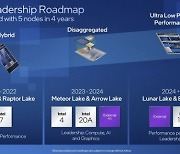 2024년을 겨냥한 인텔의 비밀 무기...애로우 레이크와 루나 레이크 [고든 정의 TECH+]