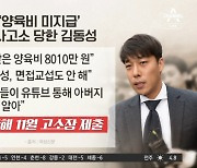 양육비 8000만 원 미지급…‘형사고소’ 당한 김동성