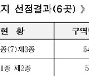 개봉·오류·독산·신림·창동 새해 첫재개발지 선정