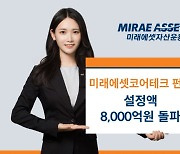 ‘미래에셋코어테크 펀드’ 설정액 8000억원 돌파