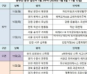 [분양캘린더] 대책 영향 나타날까…'뉴:홈' 마수걸이 분양