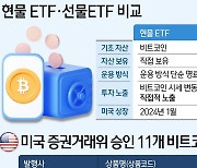 돈 있어도 못 사는 비트코인 ETF…개미투자자 "쇄국정책이냐" 반발