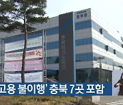 ‘장애인 고용 불이행’ 충북 7곳 포함