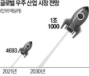 보령, 우주 바이오 사업 박차…정거장 기업 '브랙스' 공식 출범