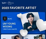 Lim Young-woong wins favorite artist of year in inaugural Bugs Favorite poll