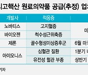 에스티팜, 원료공급 신약 확대에 올리고핵산 CDMO 경쟁력↑