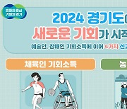 경기도 체육인 7800명에 150만원 '기회소득'…입법예고