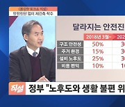 정부, 준공 30년만 넘으면 재건축 허용 추진…부동산 규제 '파격' 완화