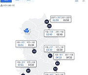 미세먼지 없는 청정한 하늘에 나들이 차량↑…서울→부산 4시간30분