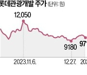 "두산·종근당…ROE 개선株 주목"