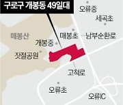 독산·신림·구로에도 신속통합기획