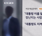 국민의힘, '윤심 팔이' 경고…"대통령도 지켜보고 있다"