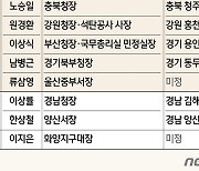 '총선 D-88' 경찰 전현직 간부 20여명 출마 러시…중립성 문제 없을까