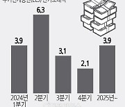 홍콩 ELS `원금 반토막` 악몽 현실로… 닷새만에 1067억 손실