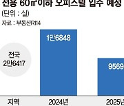 주택수 제외 오피스텔… 대상은 '가뭄의 콩'