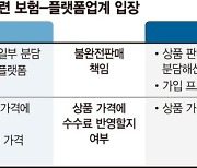 보험비교 플랫폼서 불완전판매 때 책임 누가?… 업계 온도차