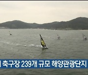 울산 북구에 축구장 239개 규모 해양관광단지 개발