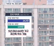 '서울 아파트 4채 중 1채' 안전진단 없이 재건축 가능