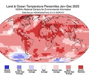 세계기상기구 “2023년은 역사상 가장 더운 해”
