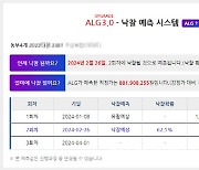 지지옥션 ‘ALG 3.0’ 낙찰예측시스템 공개 “AI가 경매낙찰까지”