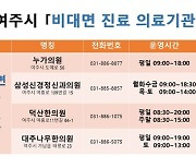 여주시, '비대면 진료 의료기관' 4개소 운영