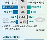 한미약품 모녀 결정에 장남은 반발.... OCI와 유례 없는 ‘그룹 합치기’ 전말