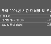 PGA 투어 2024년 시즌 우승자 명단…그레이슨 머레이, 소니 오픈 인 하와이 골프대회 우승