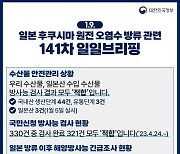 후쿠시마 원전 오염수 방류 관련 일일 브리핑(1.9.)