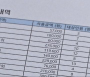 과기부 차관 1인당 10만원 식당서 업무추진비…수상한 ‘법카’ 내역