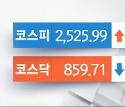 코스피, 9거래일 만에 상승 마감‥셀트리온 연일 하락