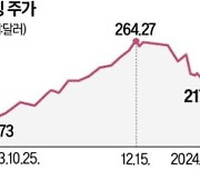 '동체 구멍' 보잉737 맥스9 美, 무기한 운항중단 결정